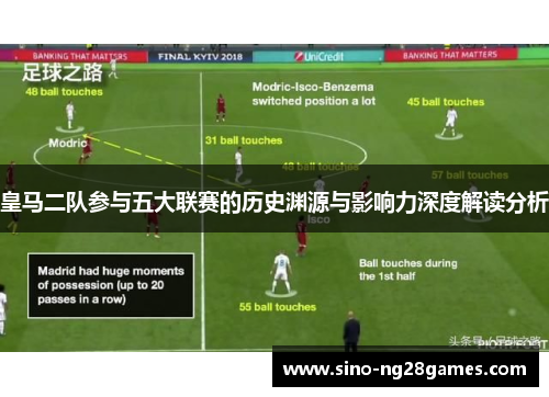 皇马二队参与五大联赛的历史渊源与影响力深度解读分析 皇马二队参与五大联赛的历史渊源与影响力深度解读分析