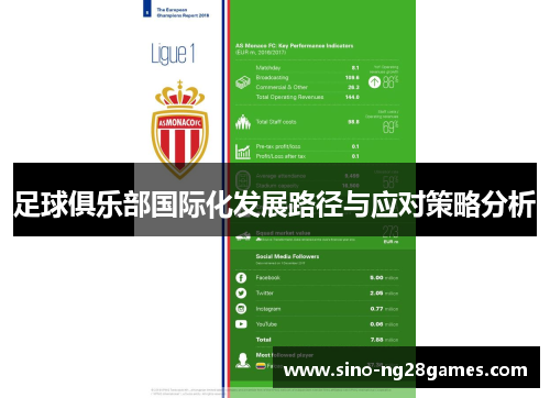 足球俱乐部国际化发展路径与应对策略分析 足球俱乐部国际化发展路径与应对策略分析