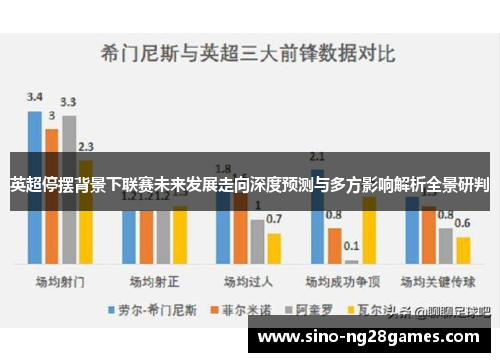 英超停摆背景下联赛未来发展走向深度预测与多方影响解析全景研判