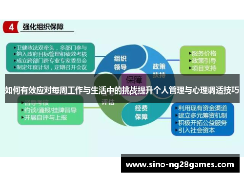 如何有效应对每周工作与生活中的挑战提升个人管理与心理调适技巧 如何有效应对每周工作与生活中的挑战提升个人管理与心理调适技巧