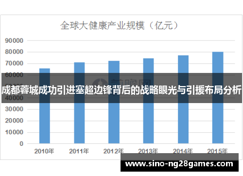 成都蓉城成功引进塞超边锋背后的战略眼光与引援布局分析 成都蓉城成功引进塞超边锋背后的战略眼光与引援布局分析