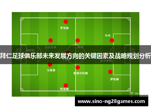 拜仁足球俱乐部未来发展方向的关键因素及战略规划分析