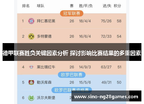 德甲联赛胜负关键因素分析 探讨影响比赛结果的多重因素 德甲联赛胜负关键因素分析 探讨影响比赛结果的多重因素